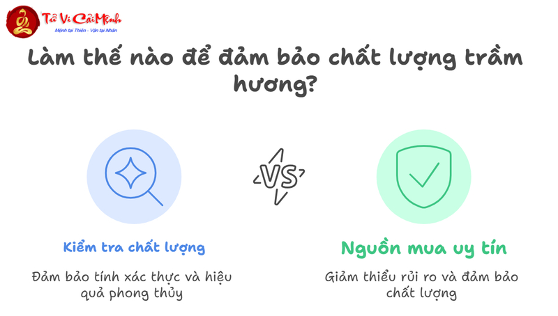 Trầm Hương Trong Phong Thủy - Hướng Dẫn Sử Dụng Hiệu Quả