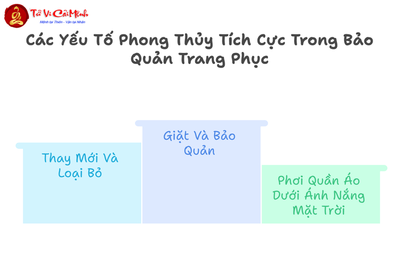 Trang Phục Và Phụ Kiện Hợp Phong Thủy Mùa Đông