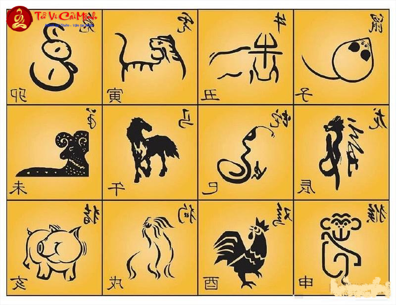 Tuổi Hợp - Tuổi Kỵ Lập Mộ: Hướng Dẫn Chi Tiết Theo Phong Thủy