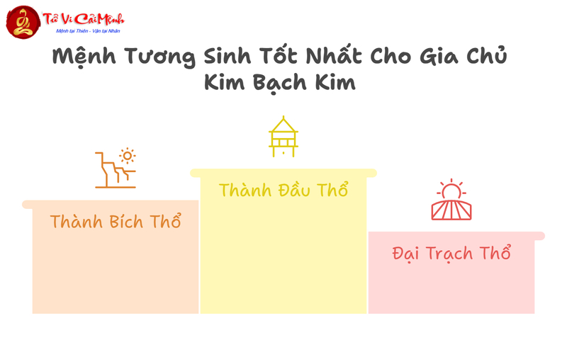 Tuổi Xông Đất Cho Gia Chủ Sinh Năm 1963 (Quý Mão): Hướng Dẫn Chọn Người May Mắn