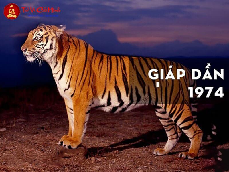Tuổi Xông Đất Cho Gia Chủ Sinh Năm 1974 (Giáp Dần): Hướng Dẫn Mệnh Thủy