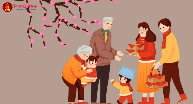 Tuổi Xông Đất Cho Gia Chủ Sinh Năm 2000 (Canh Thìn): Hướng Dẫn Chi Tiết Đầy Đủ