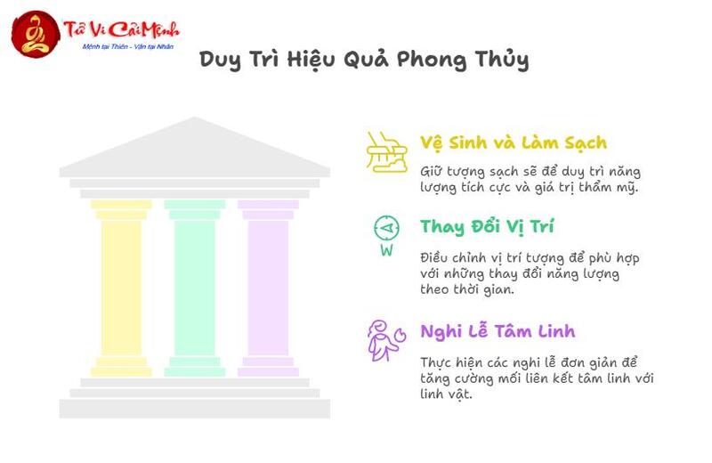 Tượng Cá Rồng - Linh Vật Phong Thủy Mạnh Mẽ Cho Thịnh Vượng Và Thành Công