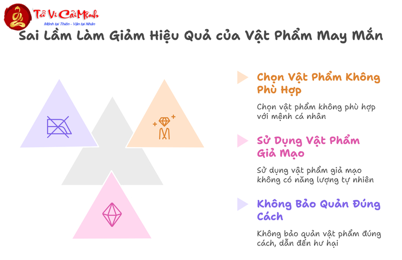 Vật Phẩm May Mắn Mang Bên Người - Bí Quyết Thu Hút Tài Lộc Và Bình An