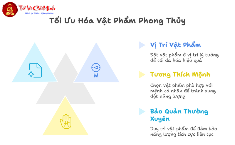 Vật Phẩm Phong Thủy Cho Bàn Làm Việc Của Lãnh Đạo - Bí Quyết Thành Công