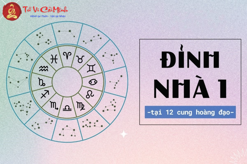 Đỉnh nhà 1 tại 12 cung hoàng đạo