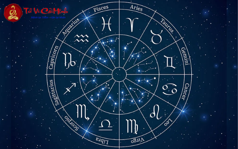 Đỉnh nhà 3 tại 12 cung hoàng đạo