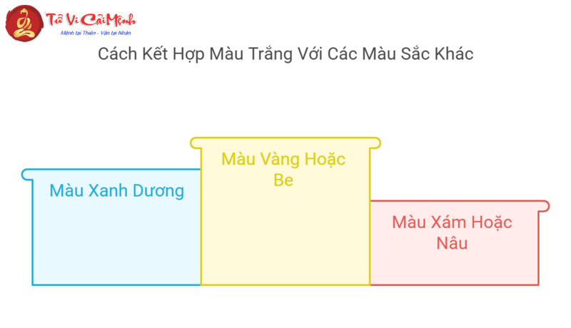 Ý Nghĩa Màu Trắng Trong Phong Thủy: Sự Thanh Khiết Và Hài Hòa