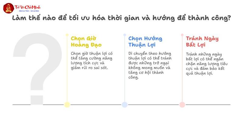 Yếu Tố Phong Thủy Hủy Hoại Sự Nghiệp Đàn Ông